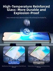 YUNMANFENG | Anti-Fingerprint Full-Screen Protection Tempered Glass Film v2156a