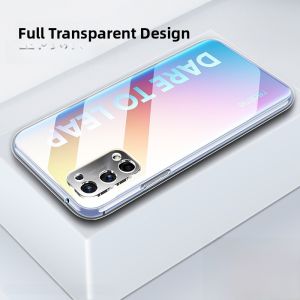 Henyou | Oppo Reno11 Pro Transparent Silicone Case Ultra-Thin Full Cover Anti-Fall Protection For Men And Women Trendy Brand Mobile Phone Shell