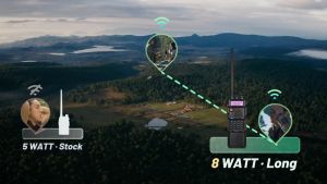 Baofeng UV5R Walkie Talkie Set Of 10 VHF/UHF Dual Band Two Way Radio Long Range 5W High Power 128CH Portable Handheld Radio COD