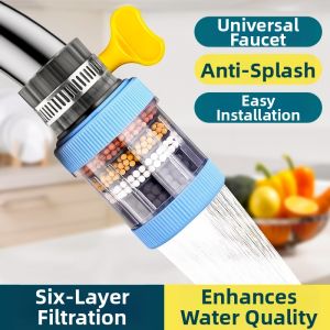 Splash Prevention Universal Fit Water Filter
