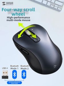 Sanwa Supply | Bluetooth Silent 3-Mode Ergonomic 4-Direction Wheel Mouse