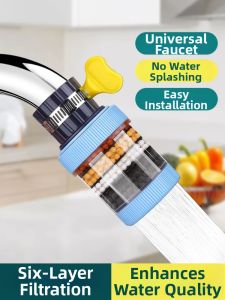 Loolecondera | Splash Preventing Water Filter Faucet Attachment