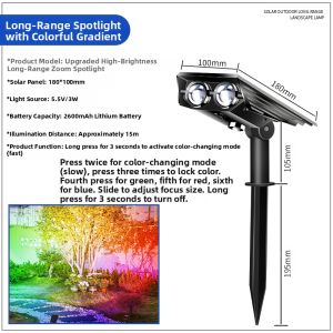 HaoGreen | Ultra Bright Waterproof Outdoor Lighting Spotlight