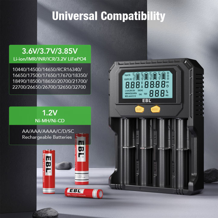 BONAI Batterie Ricaricabili AA 2800mAh E AAA 1100mAh 1.2V Ni-MH – Con Caricabatterie USB Intelligente A LED Per Dispositivi Quotidiani