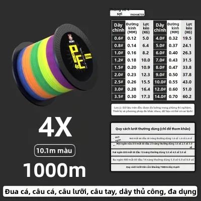 Dây Câu Cá PE 8 Sợi Bền 1000m