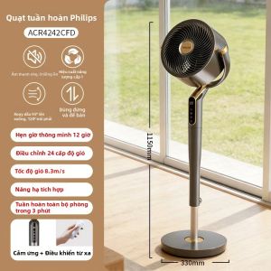 Philips | Quạt Làm Mát Thông Minh Điều Khiển Giọng Nói Khả Năng Lọc Không Khí