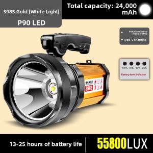 LVZI | Rechargeable High Brightness Multifunctional Outdoor Flashlight