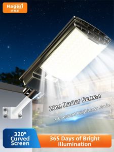 Hagesi | Outdoor Solar Strong Light Lamp Induction Garden Lighting