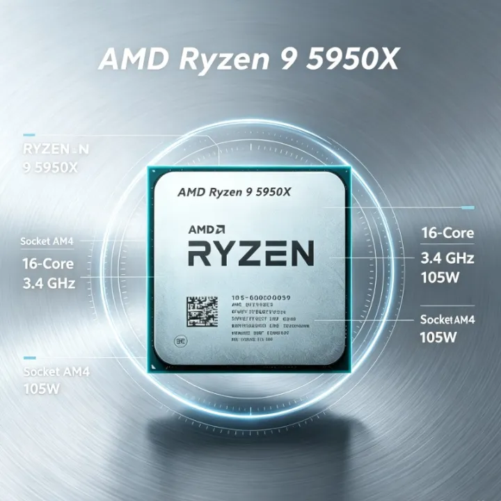 AMD | R9 5950X 16‑Core Desktop Processor Socket AM4 105W No Cooler Ryzen 5000 Series For Desktop Computer Build