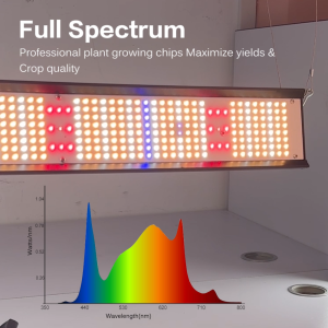 Hunta AC100-265V Full Spectrum Plant Light 85W LM281BLED Plant Light PPFD 680umol/m2/s Plant Growth Quantum Board