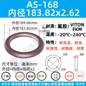 Viton O-Ring Seal AS568 Standard Fluorine Rubber FKM Line Diameter 1.78/2.62/3.53/5.33 Hardware Mechanical Sealing Products