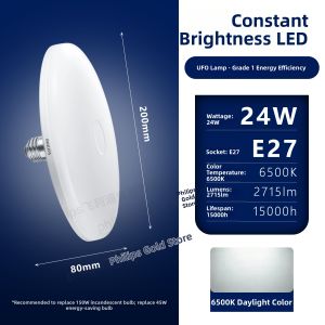 Philips | High Power Bright LED Bulb for Home and Factory E27