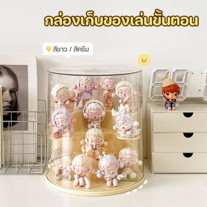 กล่องใส่โมเดล กล่องใส่ art toy ตู้โชว์ตุ๊กตา กล่องใส่ตุ๊กตา กล่องใสกันฝุ่นกันรอย สามารถแสดงได้ทุกทิศทุกทาง