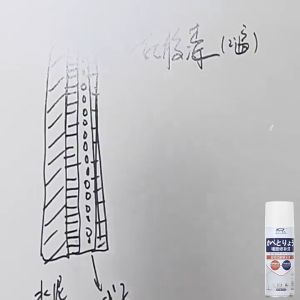 Wall spray paint White Self Spraying Repair Wall Refurbishment Paint repair Wall spray paint 白色墙壁自喷漆，环保，无毒