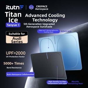itutn | Rèm Chắn Nắng Bảo Vệ UV Cho Ô Tô