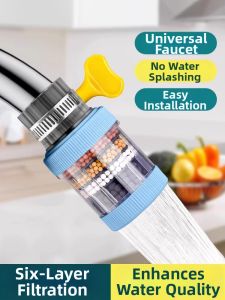 GUOQI | Extendable Anti-Splash Water Filter Purifier