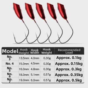 QITAOBAQI | Fine-line 45 Degree Angle Sky Hook Carp Fishing Hook with Seven Stars Float