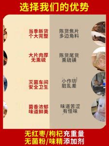 Colorful Mushroom Soup Mix Dry Goods Pure Mushroom Yunnan Reishi Soup Ingredients Chicken Stew Ingredients Dried Morel