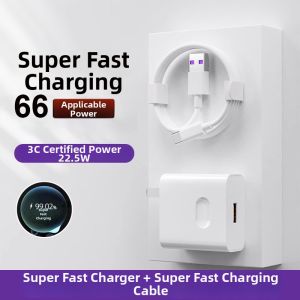 SKAMA | Super Quick Charge Charger 66W