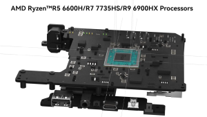 คอมพิวเตอร์ขนาดเล็ก mini PC Beelink EQR6 AMD Ryzen5-6600U For  Business & Office PC