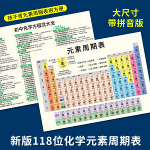 Bảng Tuần Hoàn Lớn Có Ghi Âm Hóa Học Công Thức Toán Lý Hóa Điểm Chấm Dứt Tổng Hợp Thẻ Giáo Dục Sớm