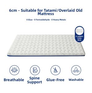 SESSILE | Antimite Breathable Fiber Mattress