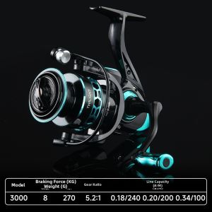 MLZH | Black and Red Baitcasting Reel with Dual Arm Full Metal Spool