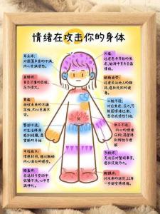 Tượng Trưng Bày Văn Phòng Kiểm Soát Cảm Xúc Đồ Trang Trí Nhà Phong Cách Hiện Đại Hình Chữ Nhật Bằng Gỗ Bề Mặt Mờ Trung Quốc Đại Lục