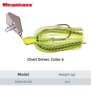 Megabass | Composite Spinning Blade Crankbait for Pike Perch