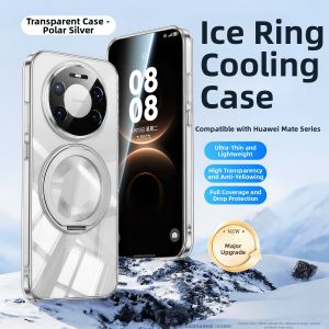 FIVI | Cooling Magnet Ultra-thin Drop Protection Transparent with Stand Phone Case