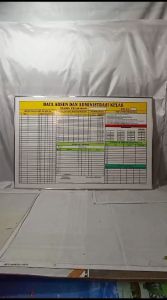 Permasih Seto Papan Data  Absen Dan Administrasi Kelas