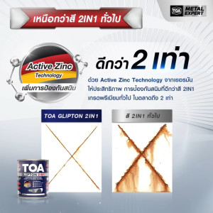 TOA GLIPTON 2IN1 สีเคลือบด้านพร้อมรองพื้นกันสนิมในตัว #GF222 สีเคลือบด้าน #ขาวด้าน (3.5 ลิตร)