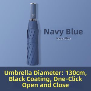 Automatic Durable Sun & Rain Umbrella