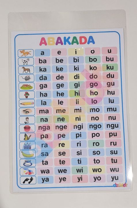 Abakada Laminated A4 size | Lazada PH