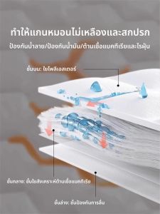 ผ้าปูที่นอนแบบกันเปื้อนฝุ่นกันเหงื่อ กันน้ำลาย กันน้ำมัน กันฝุ่น กันแบคทีเรีย ผ้าฝ้ายหนา 2 ชั้น ป้องกันการสัมผัส