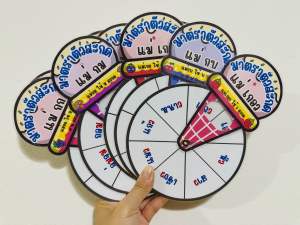 สื่อการสอนภาษาไทย ชุด วงล้อมาตราตัวสะกด