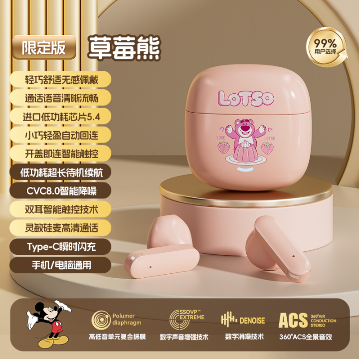 Wireless%20Half%20In-Ear%20Bluetooth%20Headphones%20Long%20Battery%20Noise%20Reduction%20-%20Image%206