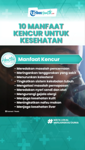 Kapsul Ekstrak Kencur - Redakan Batuk Kembung & Masuk Angin | Herbalise Daily 60s