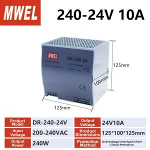 MWEL | Rail Mounted Power Supply