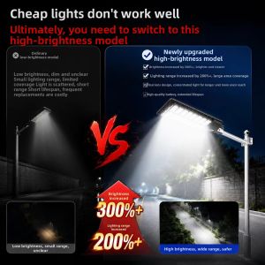 jiuxin lighting | Solar Motion Sensor Waterproof Powerful Outdoor Light