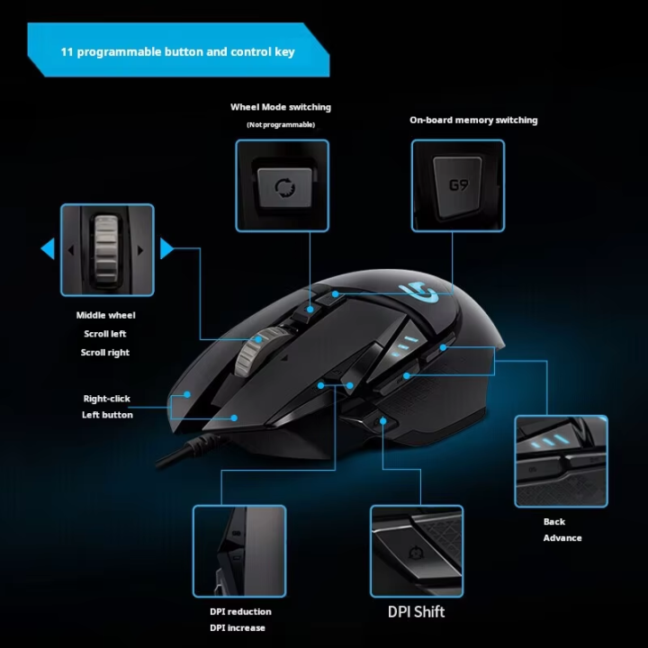 Logitech%20%7C%20Logitech%20G502%20HERO/G402,%20with%2011%20programmable%20buttons%20and%20a%20dual-mode%20high-speed%20scroll%20wheel,%20meets%20all%20your%20needs.%20-%20Image%207