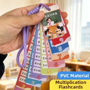 XUANDOYAN | Multiplication Table Learning Aid For Grade 1-2 Students