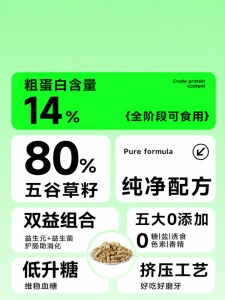 Yee | Nutritious Complete Mouse Food For All Stages Teeth Grinding