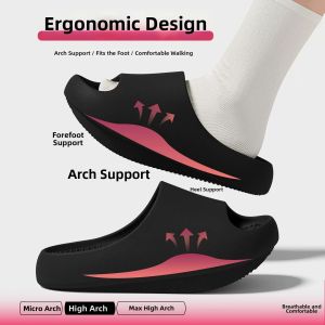 Molly | Corrective Posture Support Slipper Anti-Slip Arch Supporting Indoor Shoes