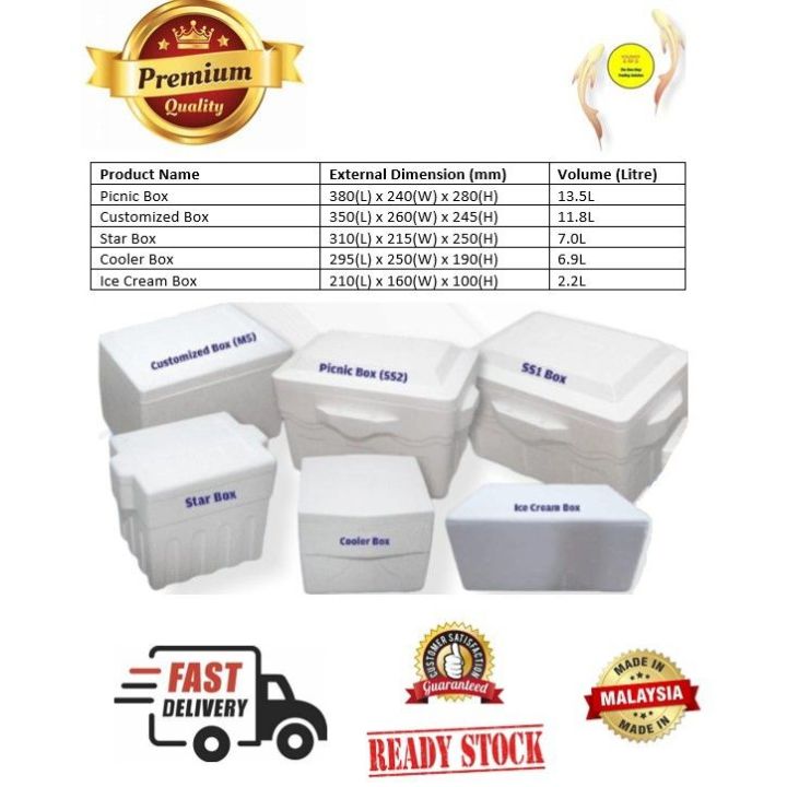Cool Box/Star Box/Fish Box/Tong Ais/Picnic Box/Small Box/Mini Box/Storage  Box/Styrofoam Box/Polystyrene box/Storage box/Kotak Kabus/SS1 Box/SS2 Box/Icecream  Box(18L/12L/6L)