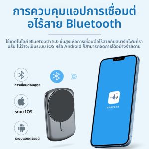 EMP | Intelligent Professional Voice Transcriber