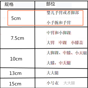 Orthopedic Plaster Foot Sock Tubular Elastic Ankle Bandage Arm Pure Cotton Fixed Splint Inner Pad 100M Gauze Hand