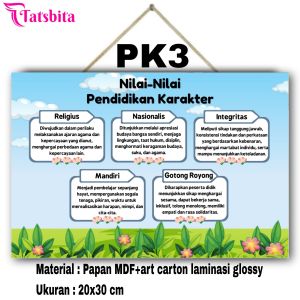 TATSBITA Pajangan Hiasan Dinding Dekorasi Wall Decor Nilai-Nilai Pendidikan Karakter Di Kelas Sekolah Ukuran 20x30cm