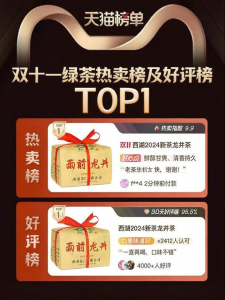 XI HU BRAND | Trà Longjing Mùa Xuân Cây Cũ Hương Mạnh 250g