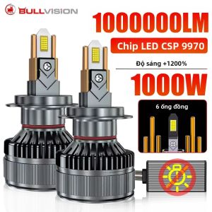 Bóng Đèn Pha LED Công Suất Cao Bullvision 6 Ống Đồng 6000K Tương Thích CANBUS H7 H4 H1 H8 H9 H11 9005 9006 Dùng Cho Đèn Sương Mù Lắp Đặt Phổ Thông